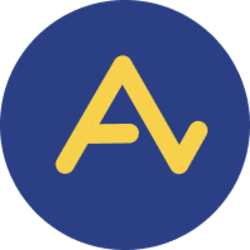 Acet crypto logo