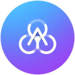 All Coins Yield Capital logo All Coins Yield Capital crypto logo