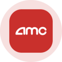 AMC Entertainment (Ondo Tokenized Stock) crypto logo