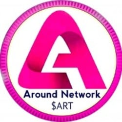 Around Network [OLD] crypto logo