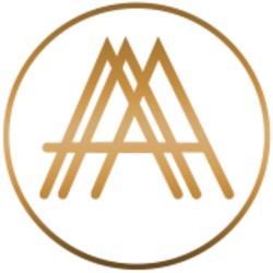Aurix crypto logo