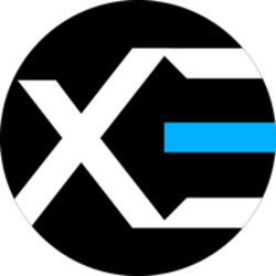 Axe Cap crypto logo