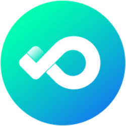 BIB Token logo BIB Token crypto logo