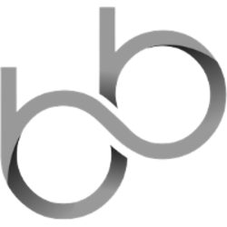 BigBoys Industry crypto logo