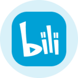 Bilibili (Ondo Tokenized Stock) logo Bilibili (Ondo Tokenized Stock) crypto logo