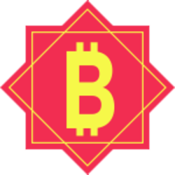 Bitcoin Asia crypto logo
