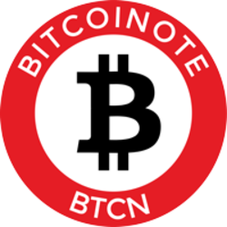 BitcoiNote crypto logo