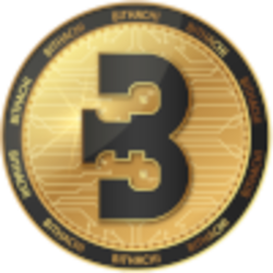 Bithachi crypto logo