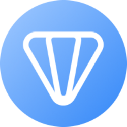 Bivreost logo Bivreost crypto logo