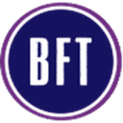BnkToTheFuture coin logo