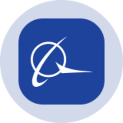 Boeing (Ondo Tokenized Stock) logo Boeing (Ondo Tokenized Stock) crypto logo