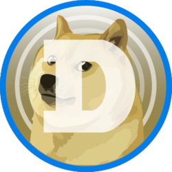 BoringDAO DOGE crypto logo