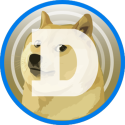 BoringDAO DOGE logo BoringDAO DOGE crypto logo