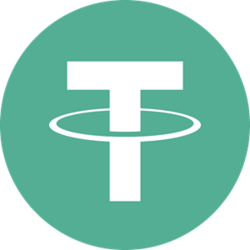 Bridged USDT (Core) crypto logo