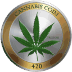 CannabisCoin logo CannabisCoin crypto logo