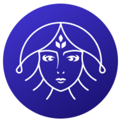 Ceres crypto logo
