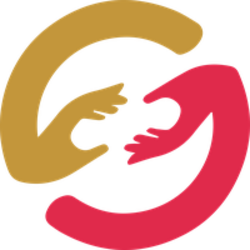 Charitas crypto logo