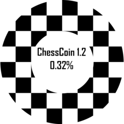 ChessCoin 0.32% crypto logo