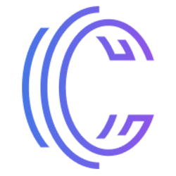Citadel.one logo Citadel.one crypto logo