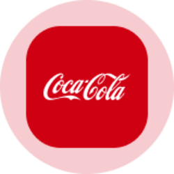 Coca-Cola (Ondo Tokenized Stock) logo Coca-Cola (Ondo Tokenized Stock) crypto logo