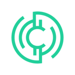 Coinzix Token crypto logo