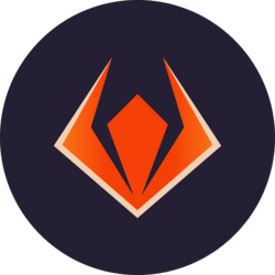 Corepound logo Corepound crypto logo