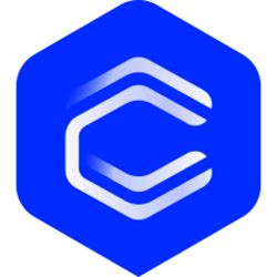 Coreto crypto logo
