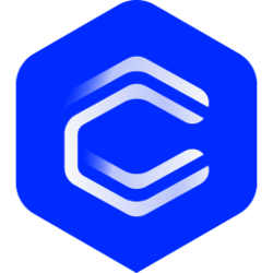 Coreto logo Coreto crypto logo