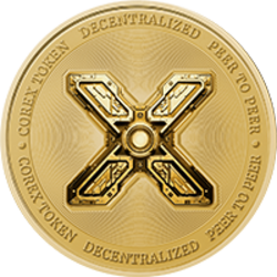 COREX logo COREX crypto logo