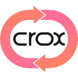 CroxSwap crypto logo