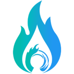 Crude crypto logo