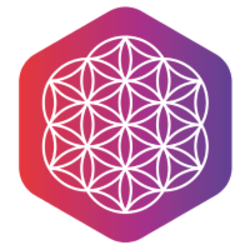 CSR logo CSR crypto logo