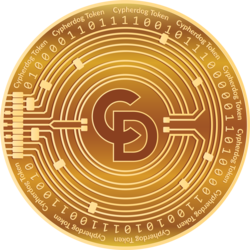 Cypherdog Token crypto logo