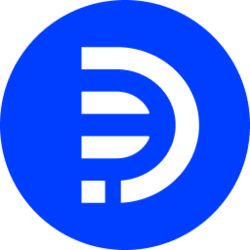DeFiato crypto logo