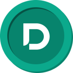 Dinari AMC logo Dinari AMC crypto logo