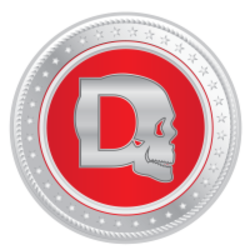DShares logo DShares crypto logo