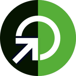 ETH Price Action Candlestick Set logo ETH Price Action Candlestick Set crypto logo