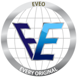 EVERY ORIGINAL crypto logo