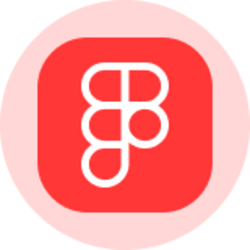 Figma Ord Shs (Ondo Tokenized Stock) logo Figma Ord Shs (Ondo Tokenized Stock) crypto logo