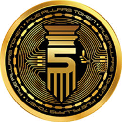 Five Pillars Token logo Five Pillars Token crypto logo