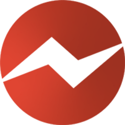 Gameness Token logo Gameness Token crypto logo