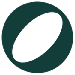 Glo Dollar logo Glo Dollar crypto logo