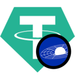 Gravity Bridge Tether logo Gravity Bridge Tether crypto logo
