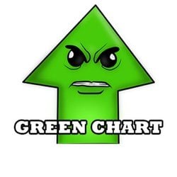 Green Chart crypto logo