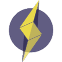 Ignition crypto logo