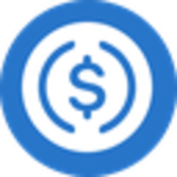 Bridged USD Coin (IoTeX) crypto logo