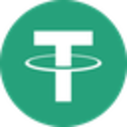Bridged Tether (IoTeX) crypto logo