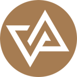 Ivar Coin crypto logo