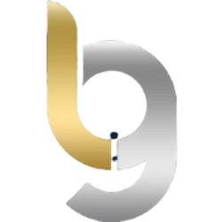 LEVELG crypto logo