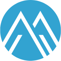 MagicLand logo MagicLand crypto logo